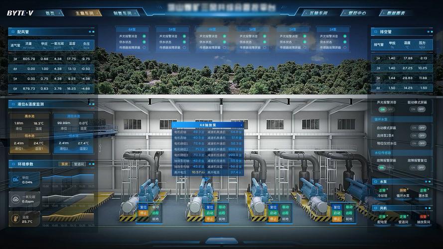 工廠"數字雙胞胎"實戰:一塊屏幕看透生產線,停機時間減少!